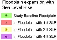 Key to floodplain expansion study.