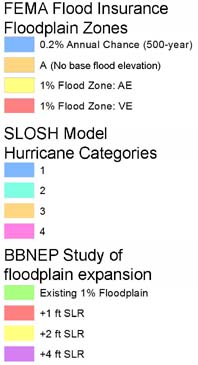 Key to floodplain studies.